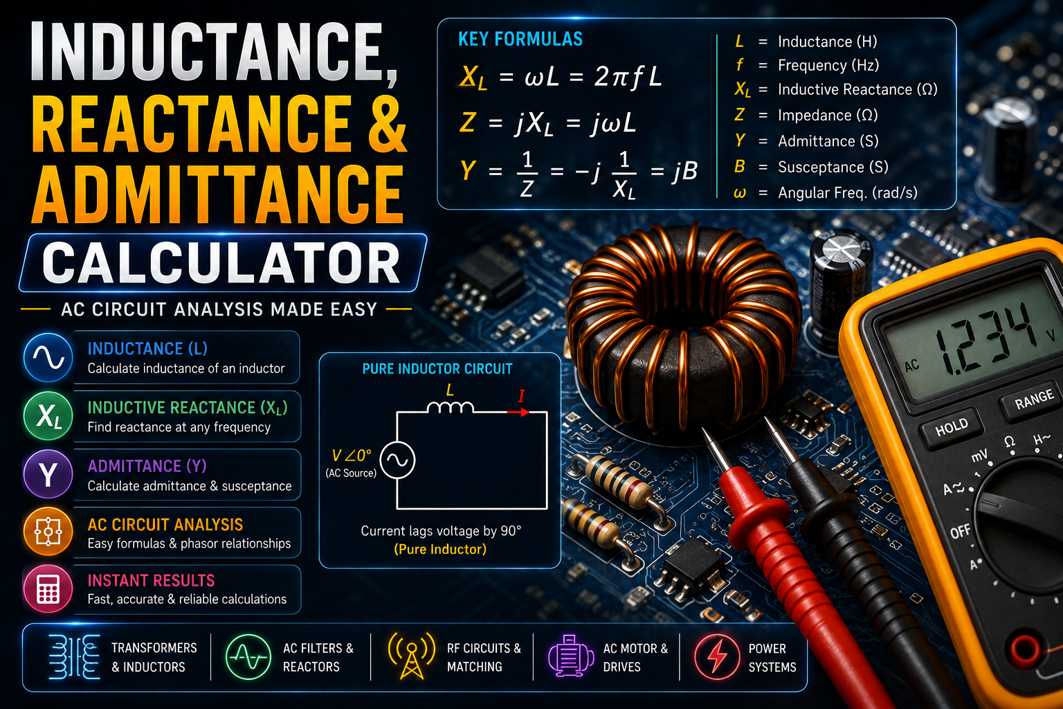 Inductance, Reactance & Admittance Calculator: Formula, AC Circuit Analysis & Examples