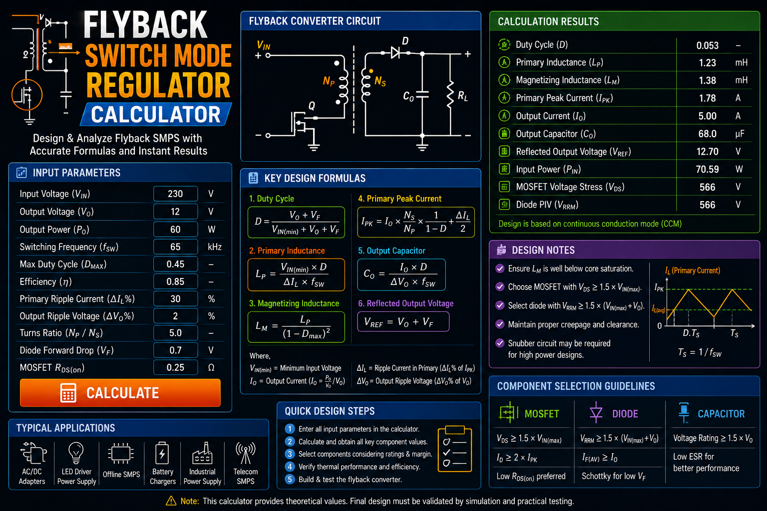 Flyback Switch Mode Regulator Calculator: SMPS Design Formula, Transformer & Power Supply Guide